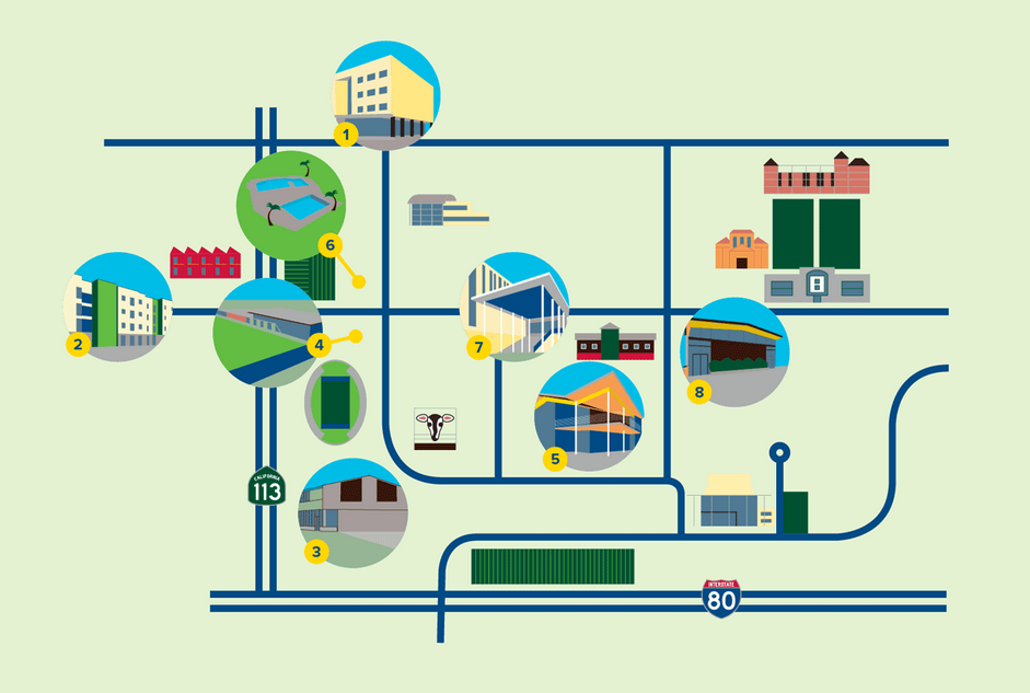 Illustration of DCM projects