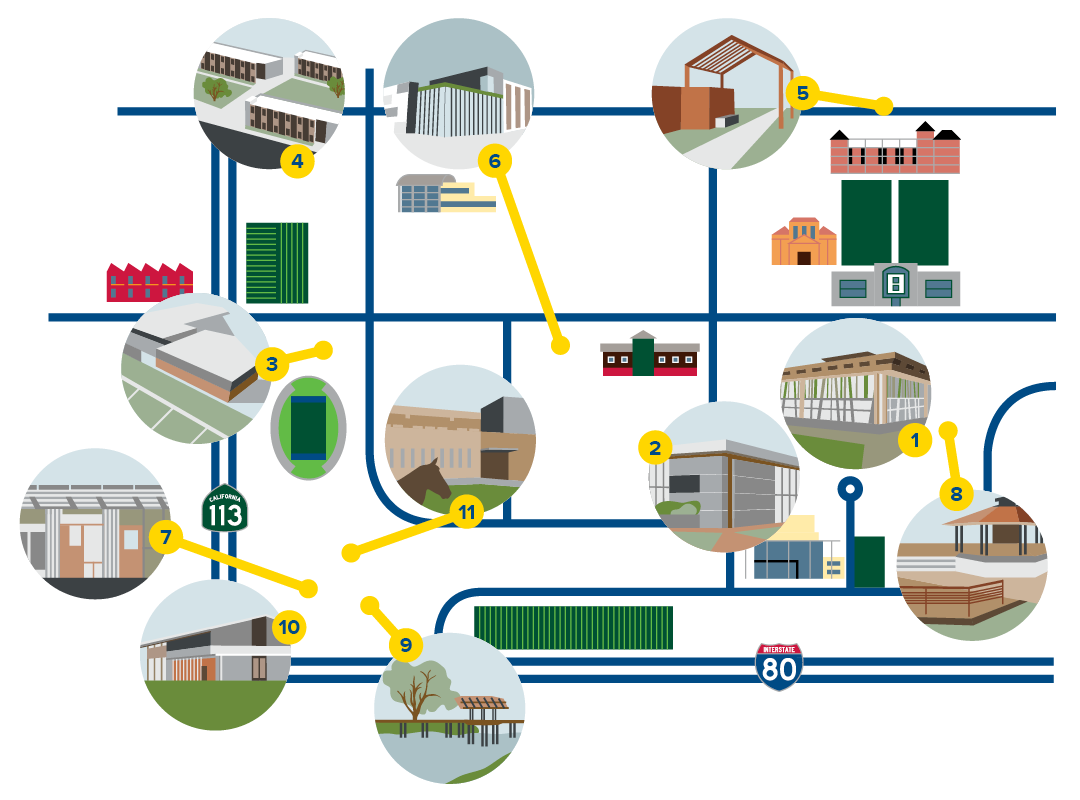 Illustrations of various DCM projects