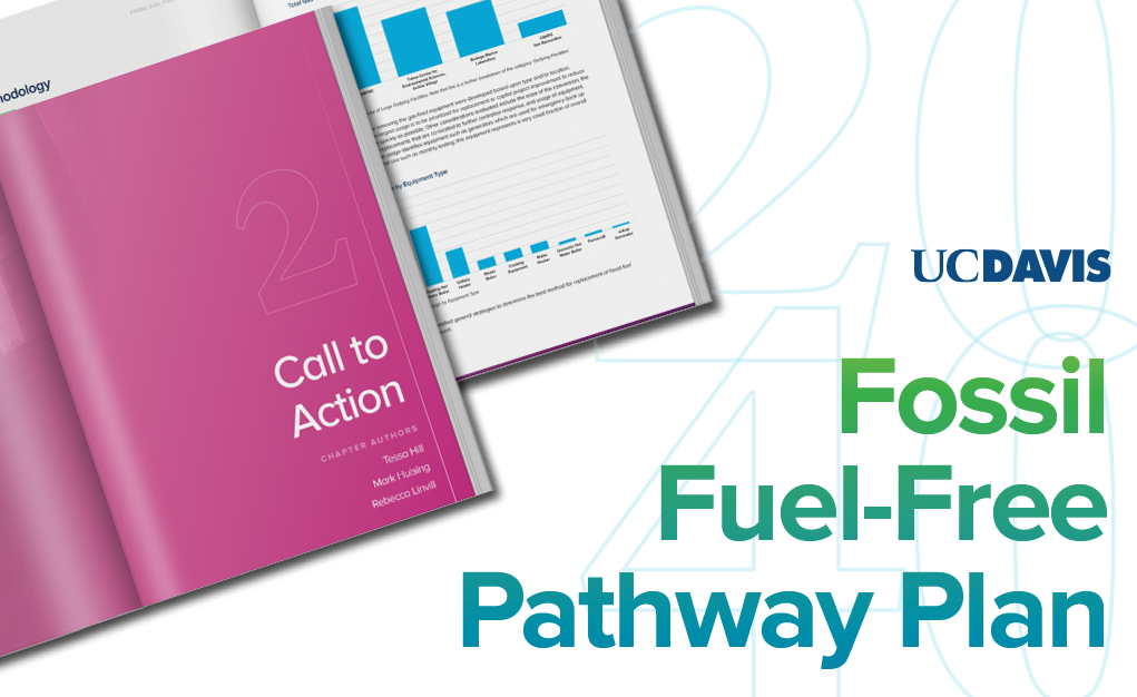 Graphic showing a printed Fossil Fuel-Free Pathway Plan